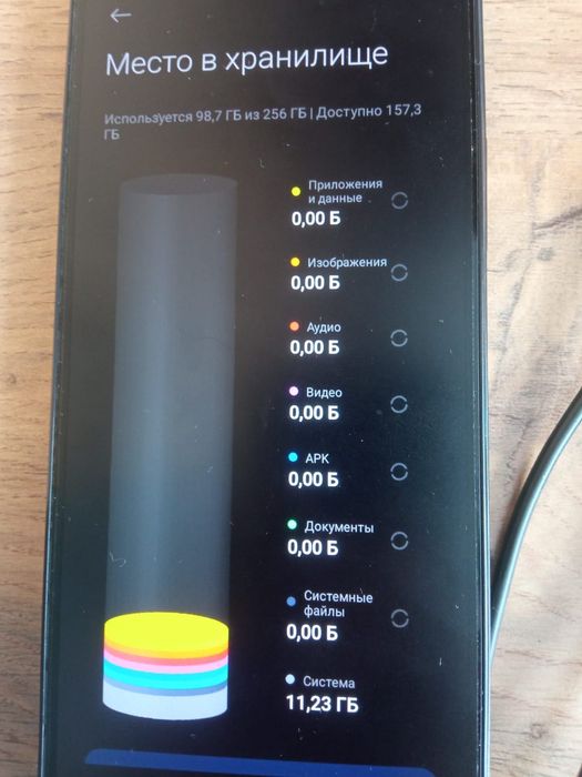 Редми 13 с с коробкой
