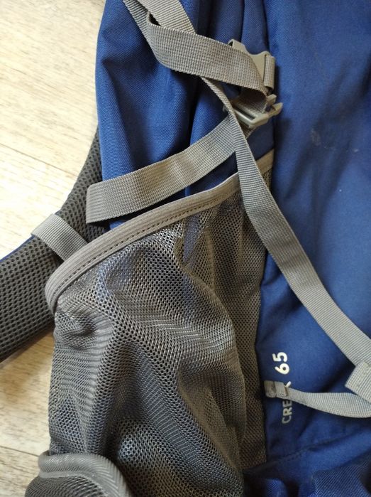 Продам сумку рюкзак