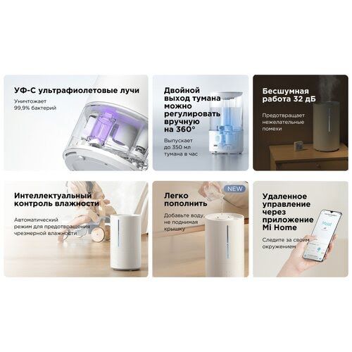 Увлажнитель воздуха Xiaomi Smart Humidifier 2 Global