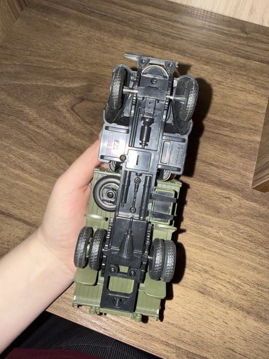 Модель военной машины