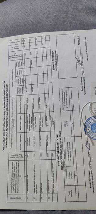 Продам дом в западном