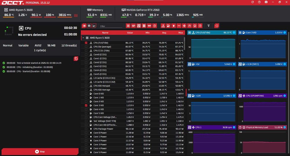 Компютър за игри Ryzen 5 3600 / RTX 2060 / 16GB 3200MHz