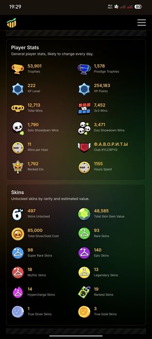 Аккаунт Brawl stars