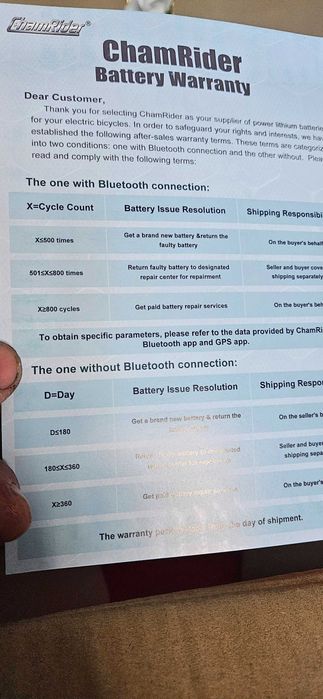 Литиева маркова батерия 36волта(42v)/ 13 ампера