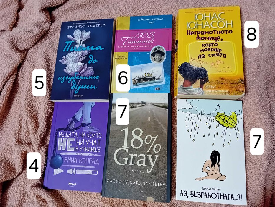 Книги от 4 до 12лв