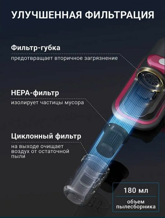 Беспроводные мини ручной пылесос плисос для дома plisos pilisos достав