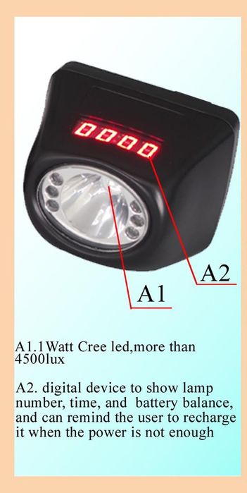 Lanterna profesională KL 4,5 LM