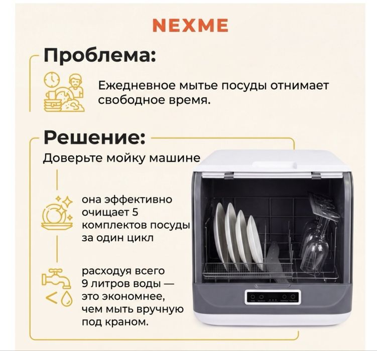 Мини посудамоечная машина