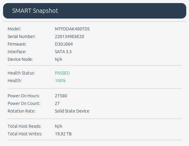 Dell Micron 480GB SATA 6Gb/s SSD 100% Health – корпоративен твърд диск за сървър MTFDDAK480TDS