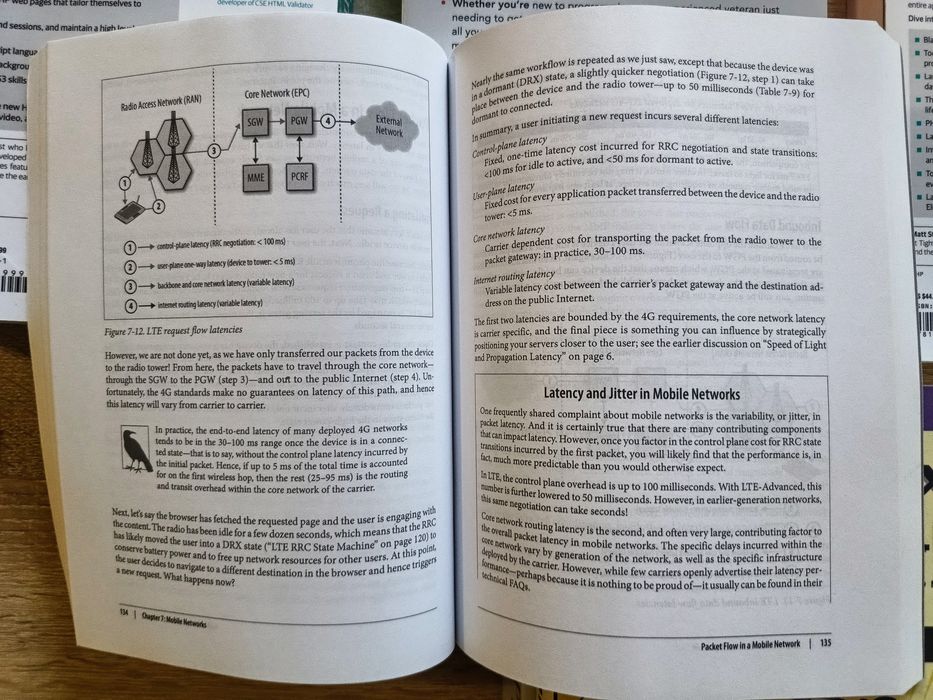 Книги за програмиране (PHP, MySQL, JavaScript, Linux)