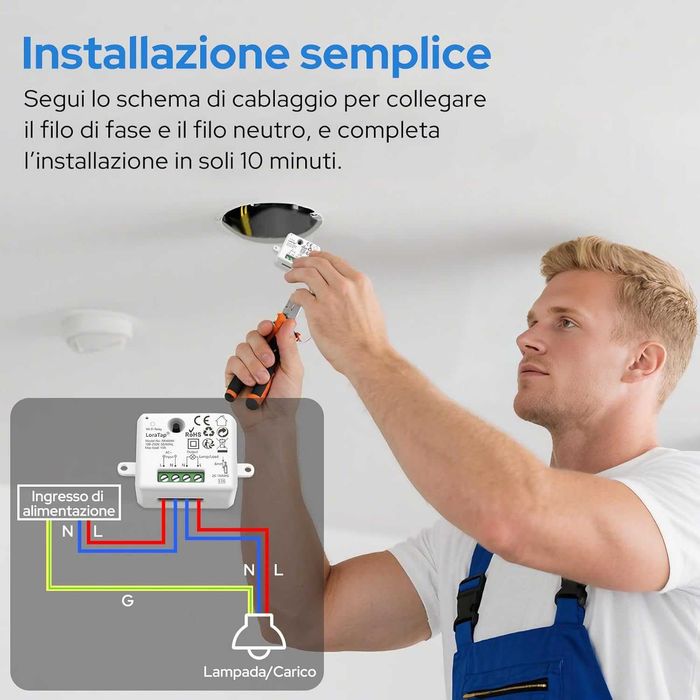 LoraTap WiFi интелигентен релеен модул, 2 броя, безжично дистанционно