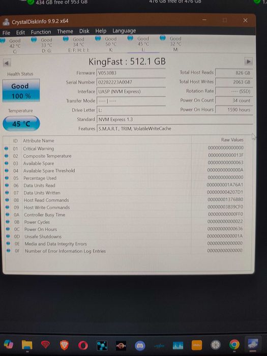 SSD-uri M.2 NVMe 256GB - 512GB