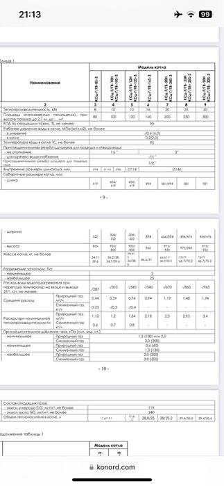 Напольный котёл КОНОРД