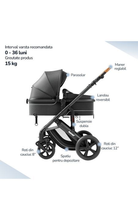 Căruț bebe Mavio
