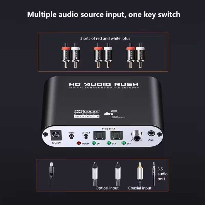 5.1 Surround Цифров Аудио Декодер HD Audio  Оптичен/Коаксиален към RCА