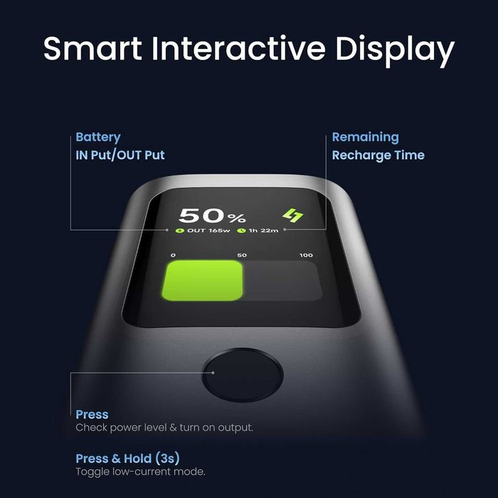 Външна батерия sharge 165W 20000mAh, вграден прибиращ се кабел,3 порта