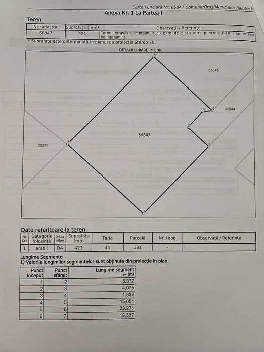 Teren intravilan Balotești