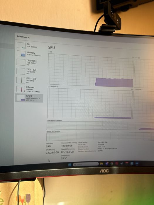 PC Gaming Ryzen 9 5900X / RX 5700 XT / 32GB RAM / B550