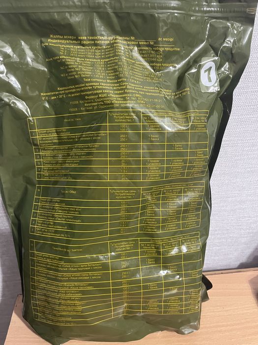 Армейский сух паек, ИРП