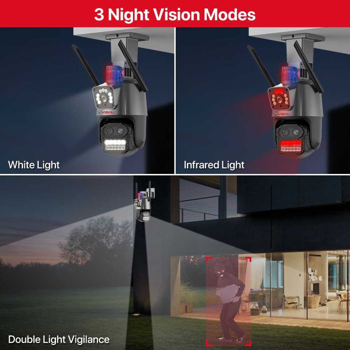 Camera de Supraveghere Tripla WIFI Visoli® P10 PRO Zoom,3 Lentile,12MP