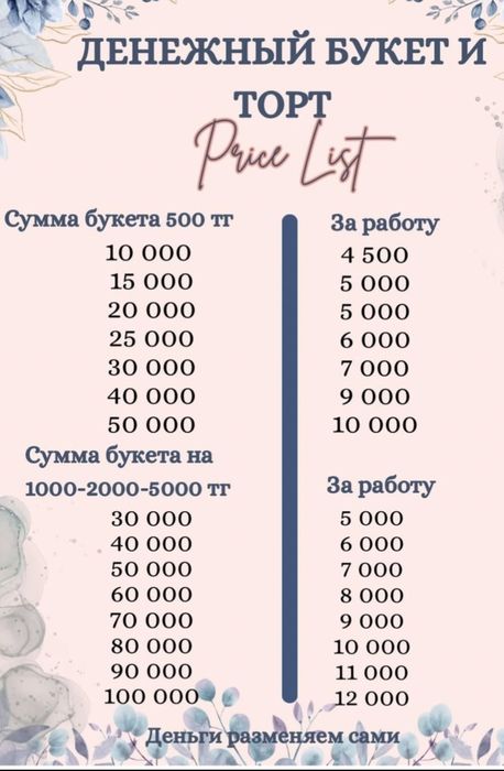 Денежный букет на Заказ