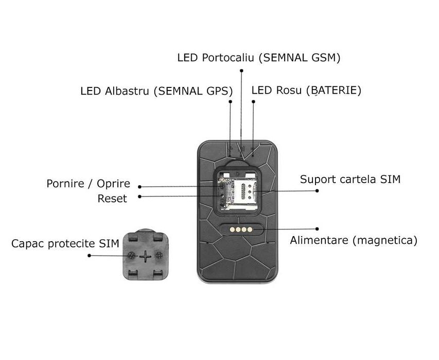 Microfon Spion in Mini Dispozitiv [COMPLET] Hi-Guard – Magnetic – Aplicatie Smart – Localizare GPS – Activare vocala – Senzor de Miscare SMT SECURITY