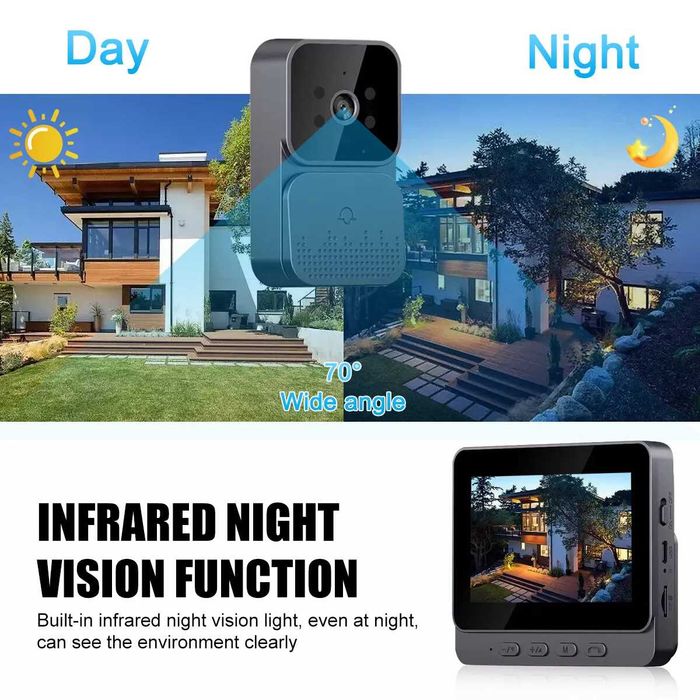 4.3" Безжичен, интелигентен видеозвънец с камера и 4.3" монитор