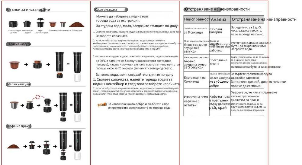 Дигитална преносима автоматична кафемашина