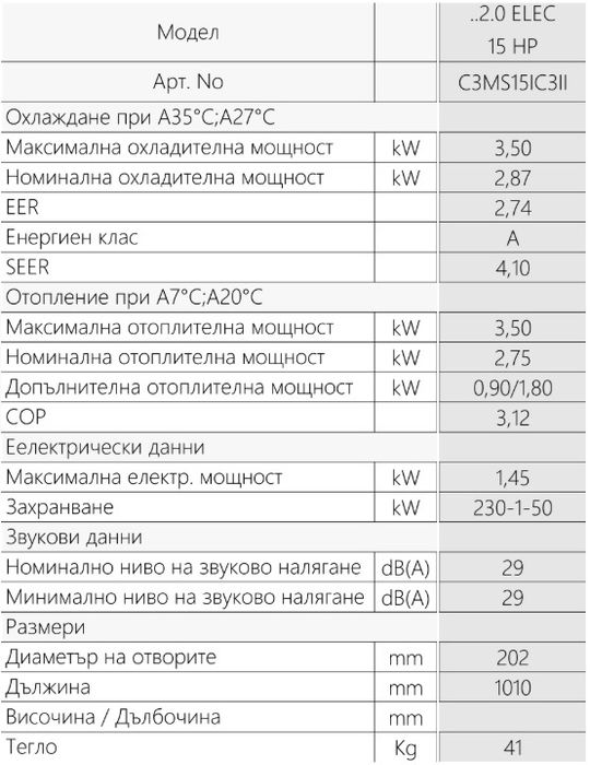 Innova , климатик моноблок 2.0 ELEC - 15HP DC INVERTER Без външно тяло