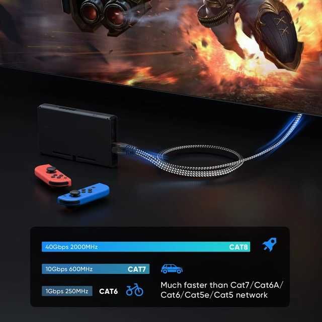 Cablu Ethernet Cat 8 ARISKEEN, 50m, 40 Gbps, S/FTP si Conectori RJ45