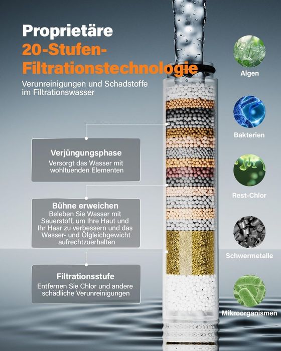 Para dus filtrare 20 straturi 6 functii + furtun economisire apa*