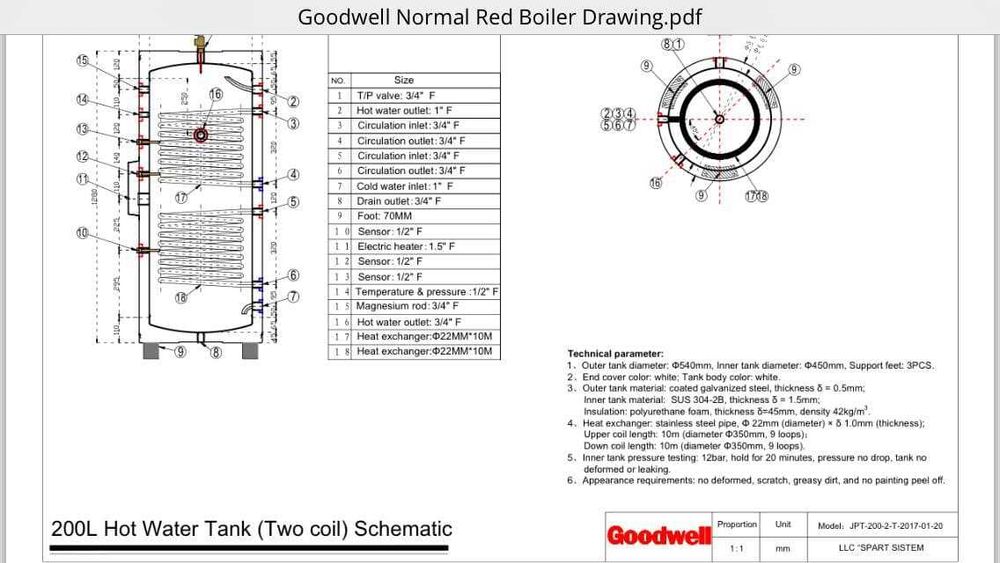 Бойлер косвенного нагрева из нержавейки