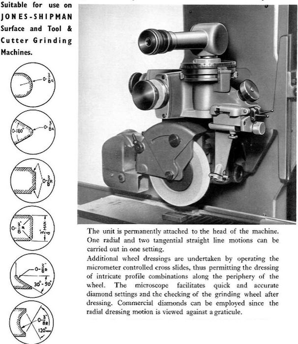 Оптична глава P.G. OPTIDRESS за профилиране на абразивни камъни.