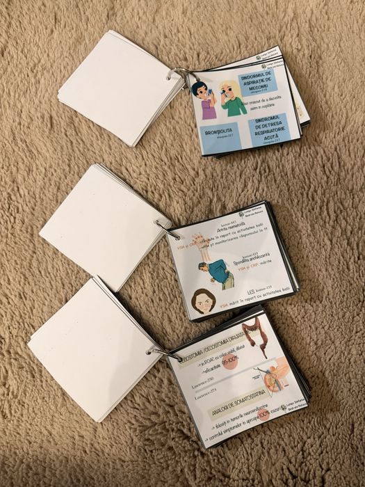 Flashcarduri Rezidentiat