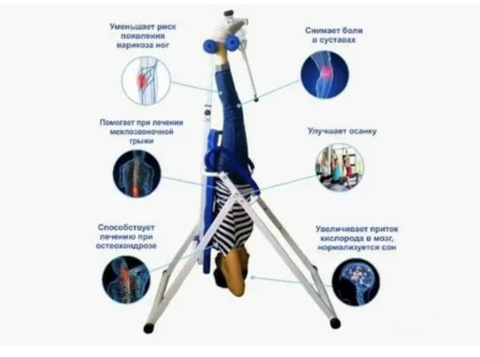 ИНВЕРСИОННЫЙ СТОЛ грижага катта фойдаси бор