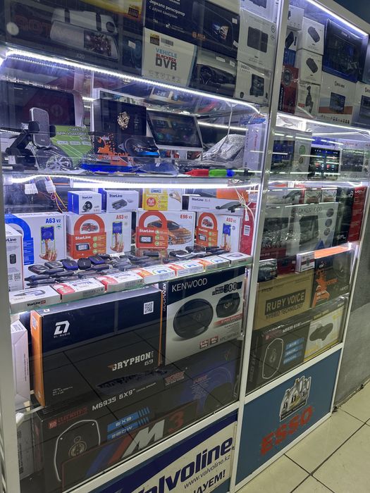 Сигнализации