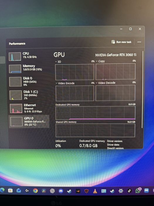 PC editare video / gaming – RTX 3060 Ti aproape noua – rapid si stabil