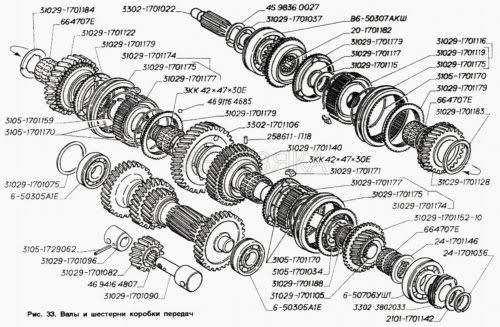 Ремонт КПП редукторов