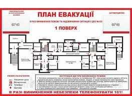 Ёнғин ўчириш тизимини ўрнатиш, Бино, иншоат, омбор, савдо дўконларга