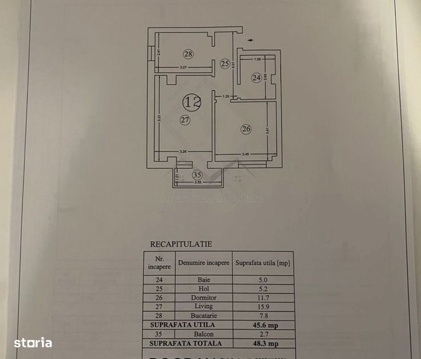Apartament 2 camere Panoramic Residence