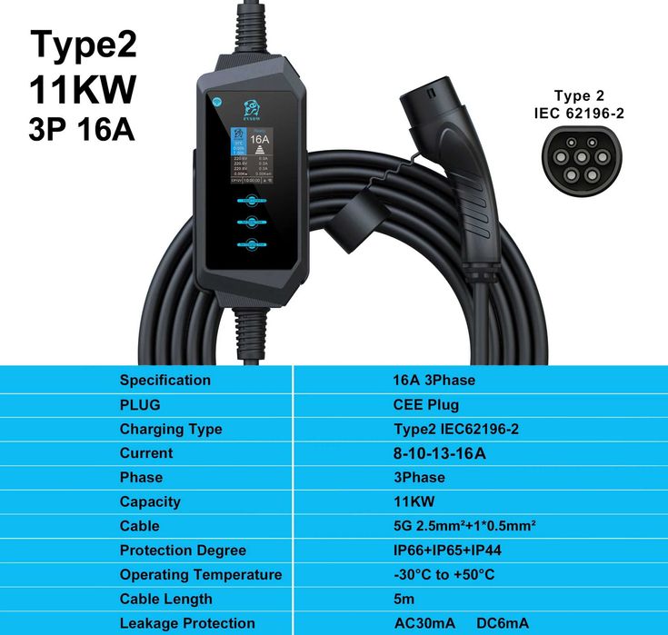 Statie incarcare auto mono/trifazica WI-FI type II 11kW 8/10/13/16A