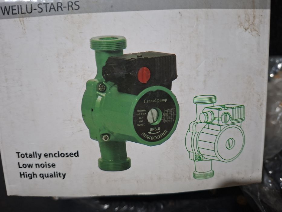 Насос циркуляционный