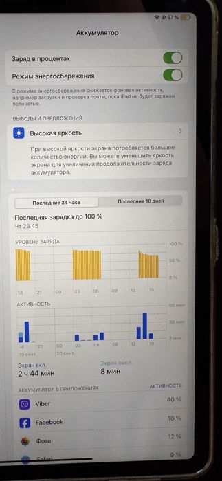 Apple iPad Pro 11” 256GB, 2021 (3rd Gen)