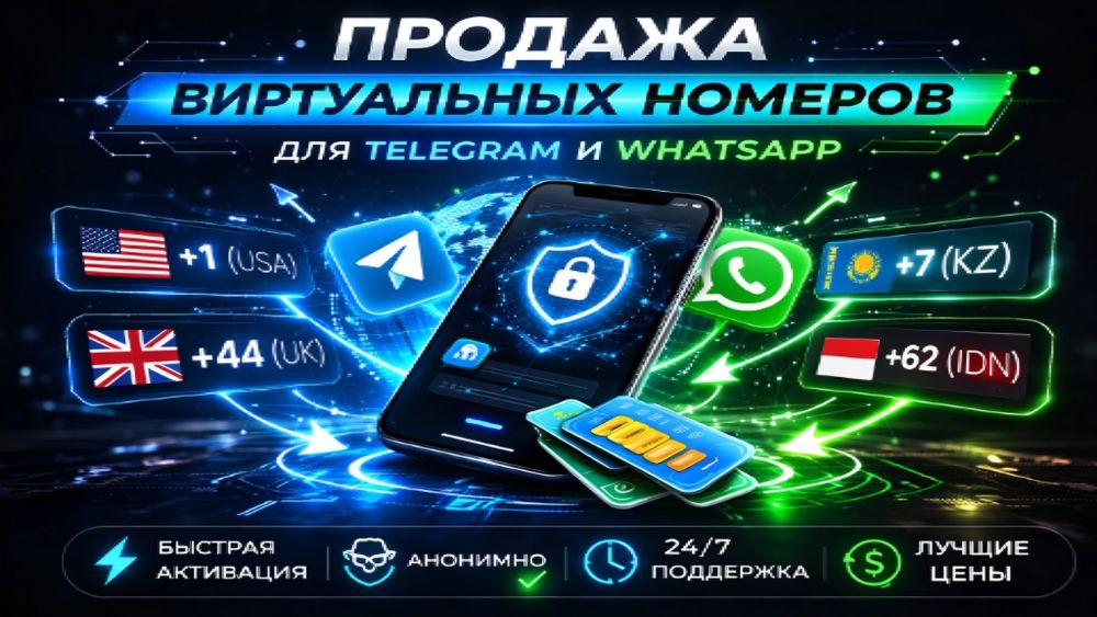 Номера Telegram и Whatsapp