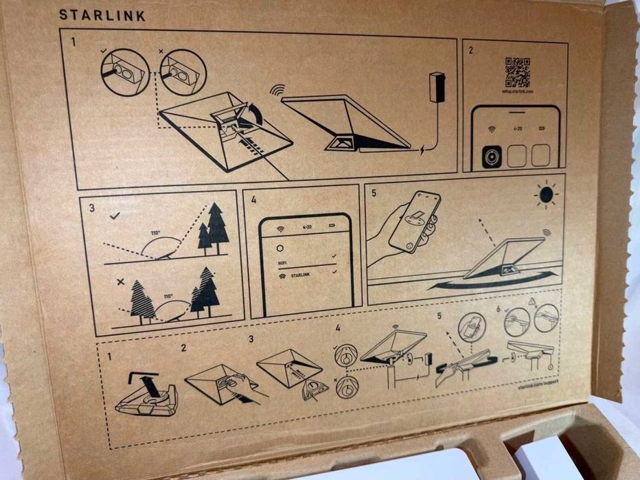 Starlink Standard (Gen 3)