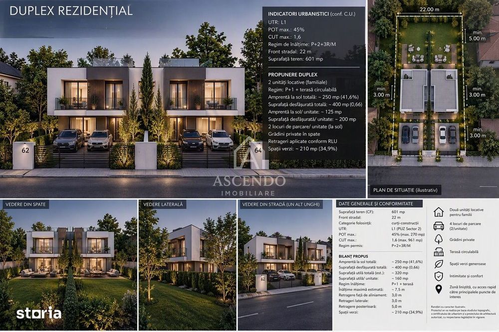 Teren intravilan 601 mp Colentina | P+2+3R/M | Dezvoltare