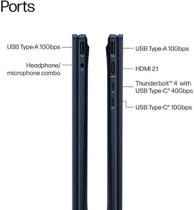 HP OmniBook X Flip 14" WUXGA Ultra 7-256V LPDDR5 16GB 1 TB Intel® Arc™