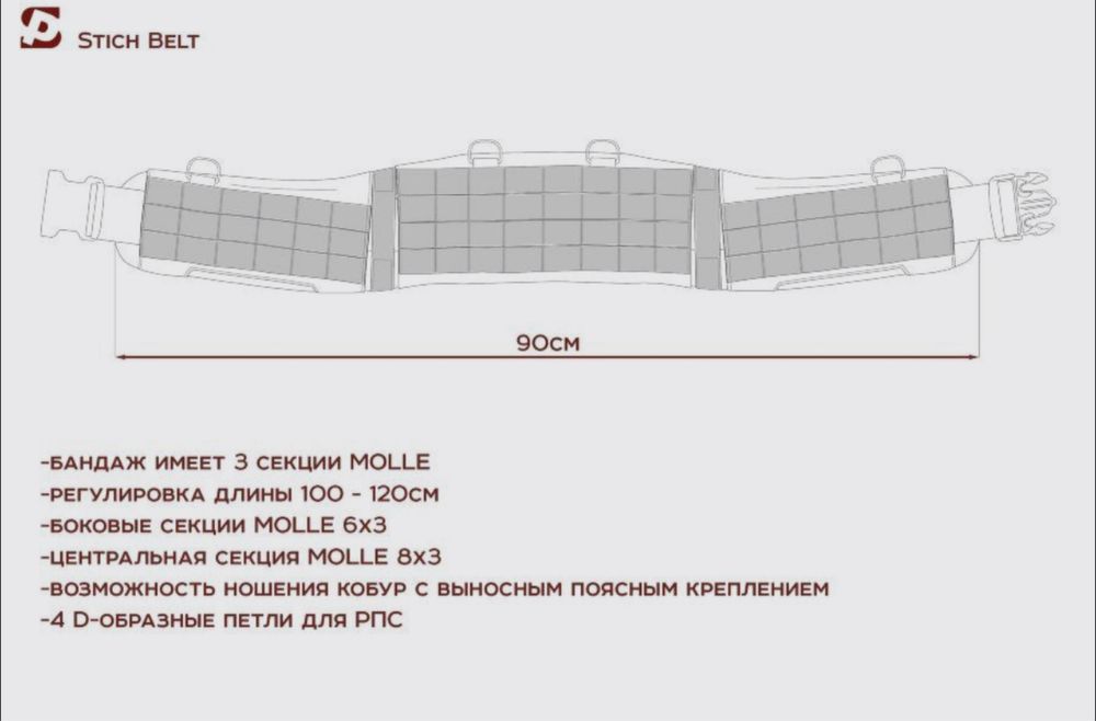 Тактический пояс (РПС)