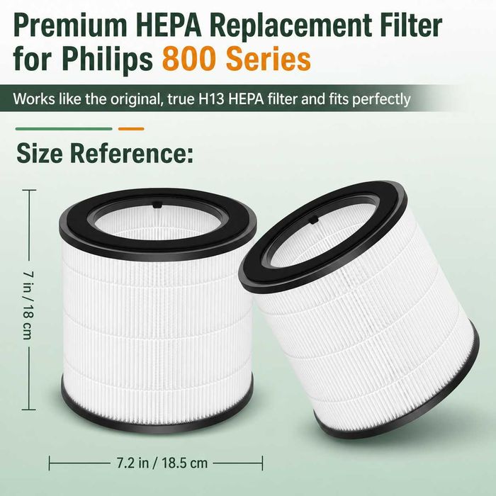 Филтър за пречиствател Philips FY0293/30, съвместим с AC0819, AC0820, AC0830 и AC0850, HEPA + активен въглен