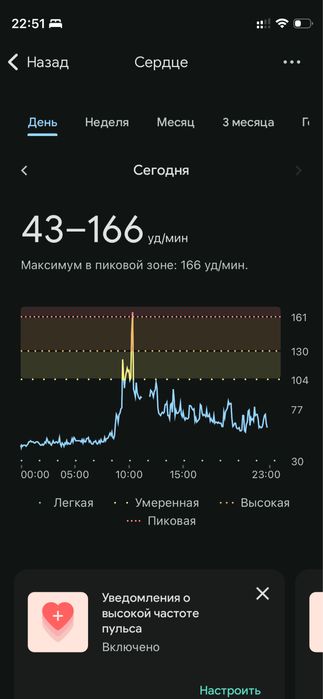 Фитнес смарт часы / браслет Fitbit Charge 6
